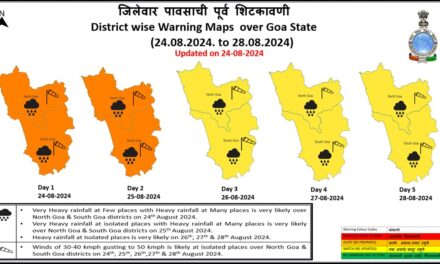 ಗೋವಾದಲ್ಲಿ ಭಾರಿ ಮಳೆ: ಆರೆಂಜ್ ಅಲರ್ಟ