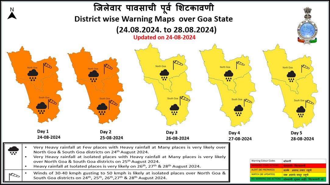 ಗೋವಾದಲ್ಲಿ ಭಾರಿ ಮಳೆ: ಆರೆಂಜ್ ಅಲರ್ಟ