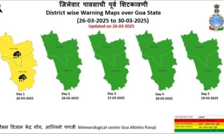 ಗೋವಾದಲ್ಲಿ ಇಂದು ಮತ್ತೆ ಗುಡುಗು ಸಹಿತ ಮಳೆ ಸಾಧ್ಯತೆ