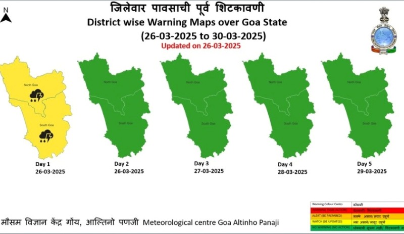 ಗೋವಾದಲ್ಲಿ ಇಂದು ಮತ್ತೆ ಗುಡುಗು ಸಹಿತ ಮಳೆ ಸಾಧ್ಯತೆ
