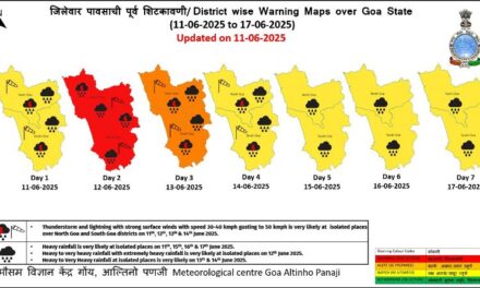 ಗೋವಾ ರಾಜ್ಯದಲ್ಲಿ ಭಾರಿ ಮಳೆಯ ಮುನ್ಸೂಚನೆ, ರೆಡ್ ಅಲರ್ಟ