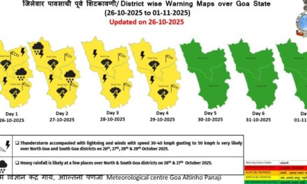 ಗೋವಾ ರಾಜ್ಯದ್ಯಂತ ಭಾರಿ ಮಳೆ, ಎಲ್ಲೋ ಅಲರ್ಟ್ ಘೋಷಣೆ
