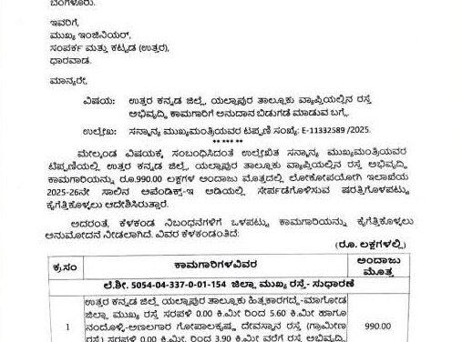 ಹಿತ್ಲಕಾರಗದ್ದೆ–ಮಾಗೋಡ ಜಿಲ್ಲಾ ಮುಖ್ಯ ರಸ್ತೆಗೆ ಅನುದಾನ ಮಂಜೂರು