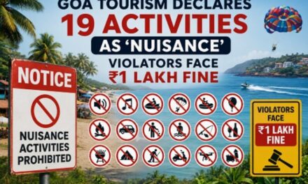 ಗೋವಾಕ್ಕೆ ಬರುವ ಪ್ರವಾಸಿಗರೇ ಎಚ್ಚರ ತಪ್ಪಿದರೆ …1.ಲಕ್ಷ ದಂಡ ಮತ್ತು ಜೈಲು ಶಿಕ್ಷೆ..?